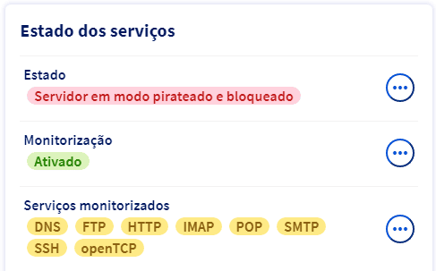 OVHcloud: Servidor em modo pirateado e bloqueado 2